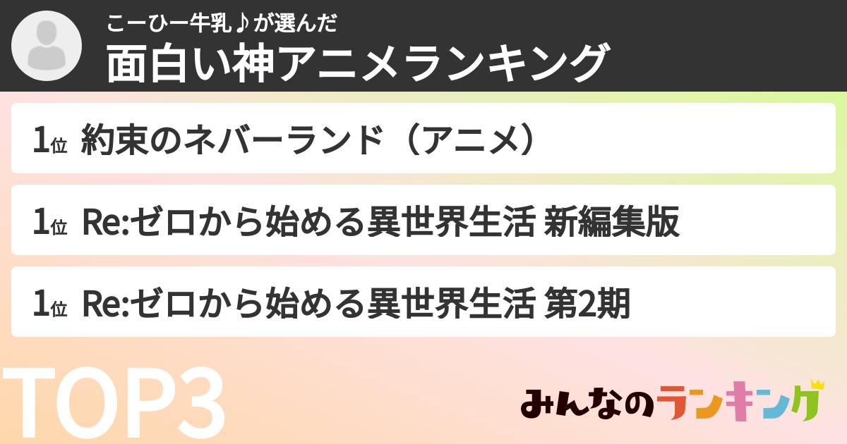 こーひー牛乳♪さんの「面白い神アニメランキング」