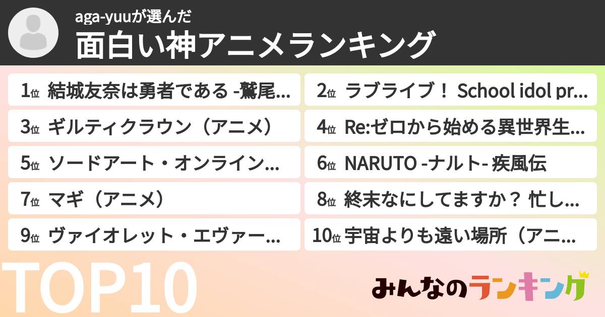 aga-yuuさんの「面白い神アニメランキング」