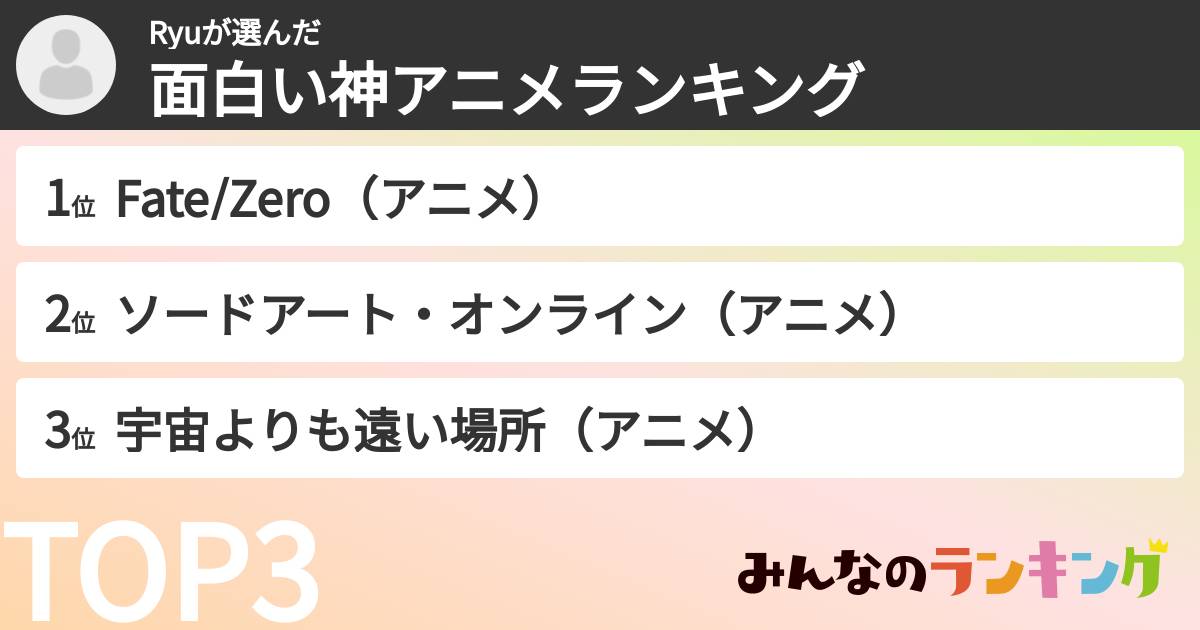 Ryuさんの「面白い神アニメランキング」