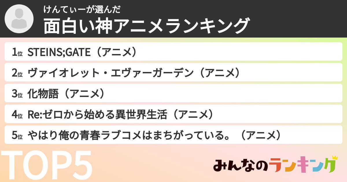 けんてぃーさんの「面白い神アニメランキング」