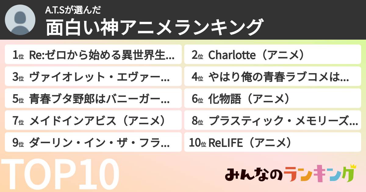 A.T.Sさんの「面白い神アニメランキング」