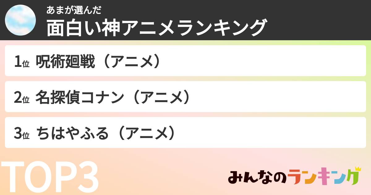 あまさんの「面白い神アニメランキング」