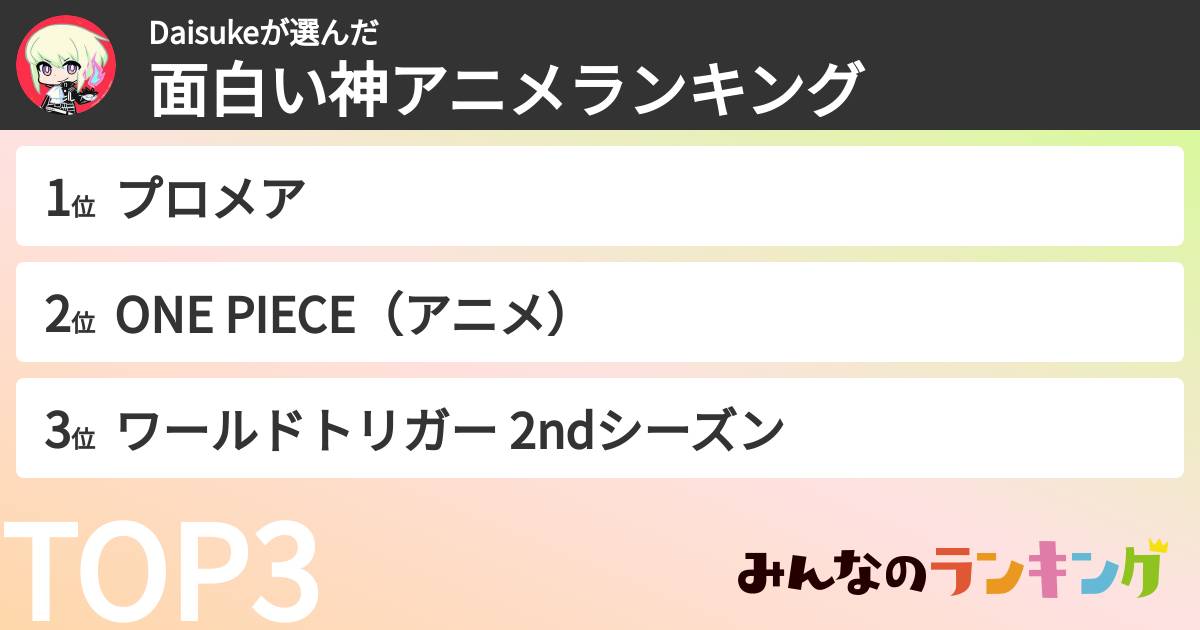 Daisukeさんの「面白い神アニメランキング」
