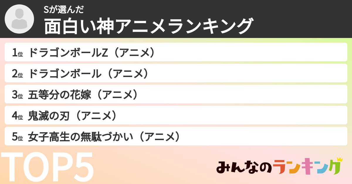 Sさんの「面白い神アニメランキング」
