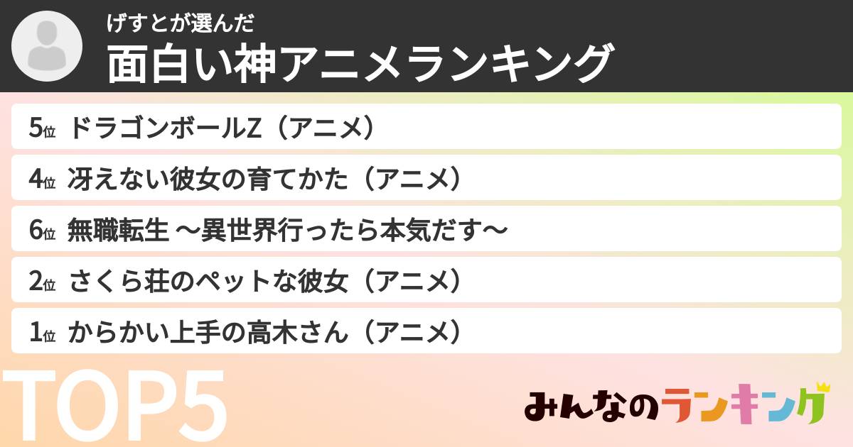 げすとさんの「面白い神アニメランキング」