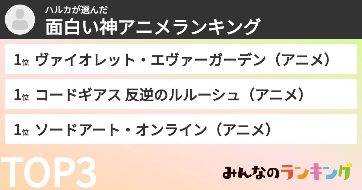 ハルカさんの「面白い神アニメランキング」