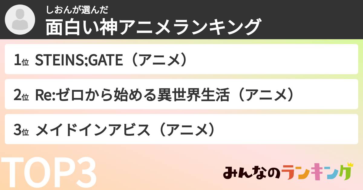 しおんさんの「面白い神アニメランキング」