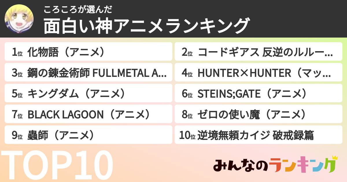 ころころさんの「面白い神アニメランキング」