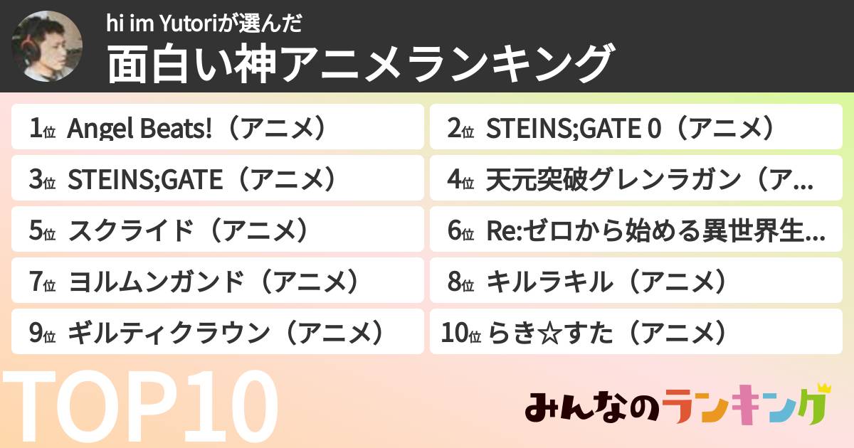 hi im Yutoriさんの「面白い神アニメランキング」