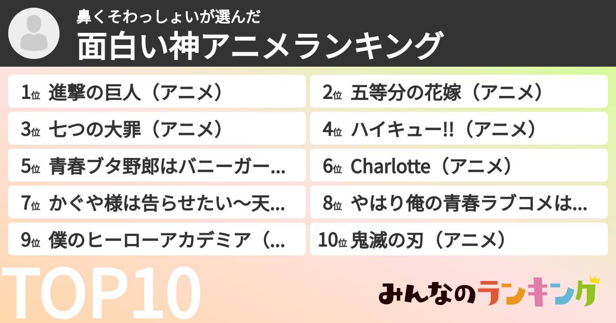 鼻くそわっしょいさんの「面白い神アニメランキング」