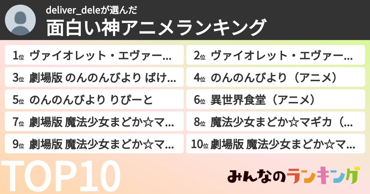 deliver_deleさんの「面白い神アニメランキング」