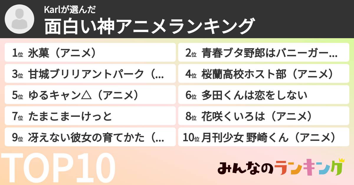 Karlさんの「面白い神アニメランキング」
