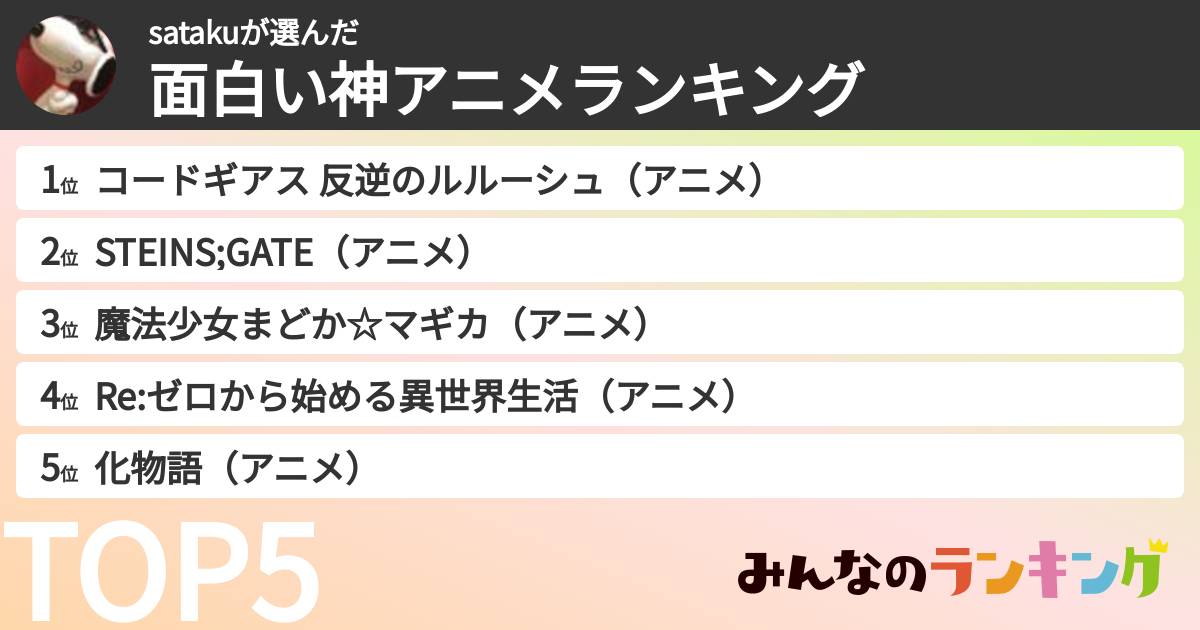 satakuさんの「面白い神アニメランキング」