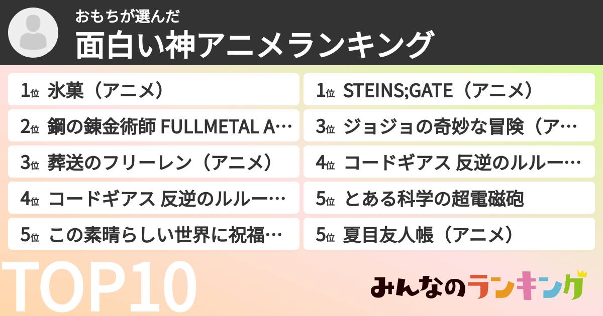 おもちさんの「面白い神アニメランキング」