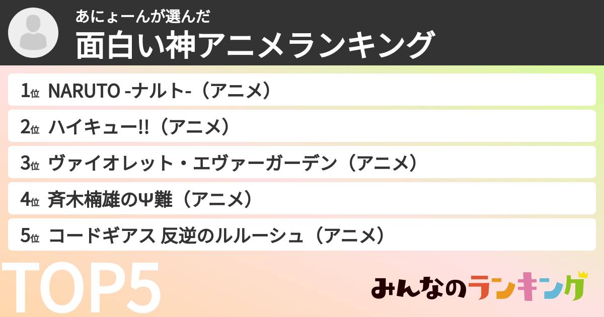 あにょーんさんの「面白い神アニメランキング」