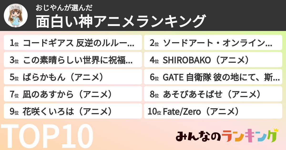 おじやんさんの「面白い神アニメランキング」