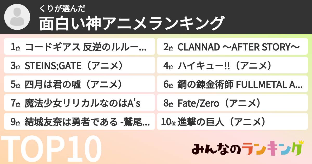 くりさんの「面白い神アニメランキング」