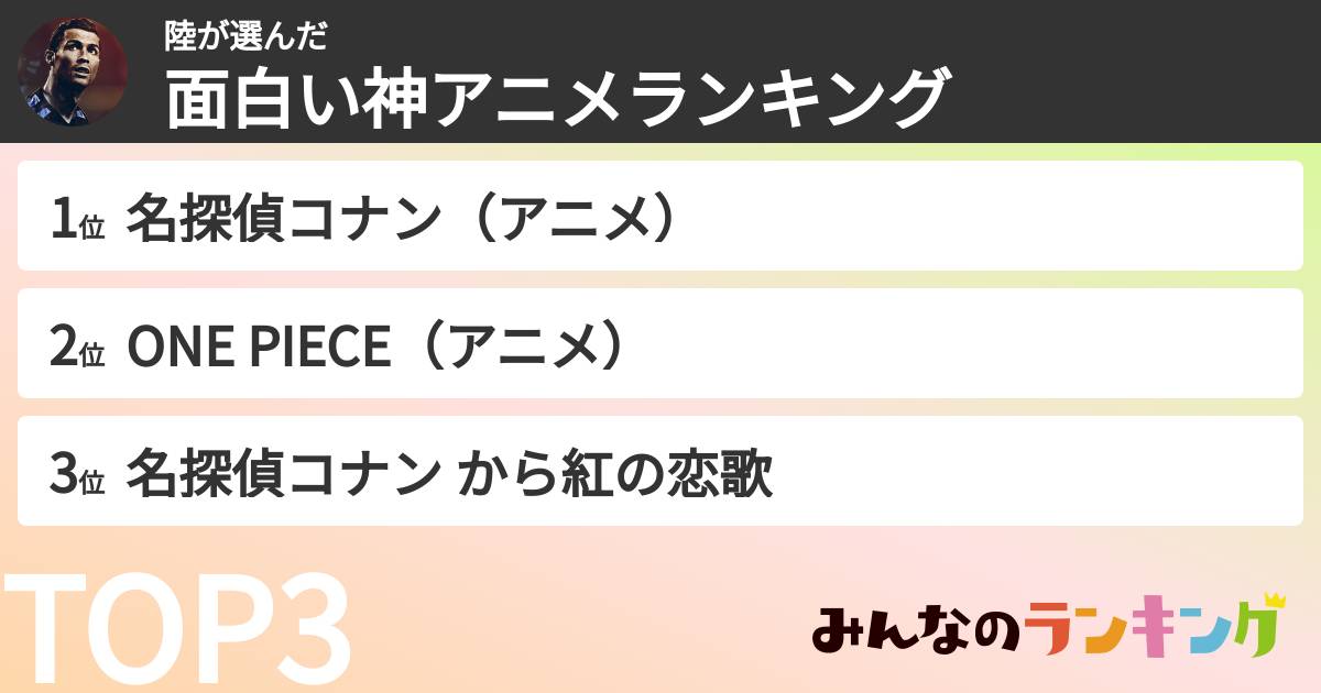 陸さんの「面白い神アニメランキング」