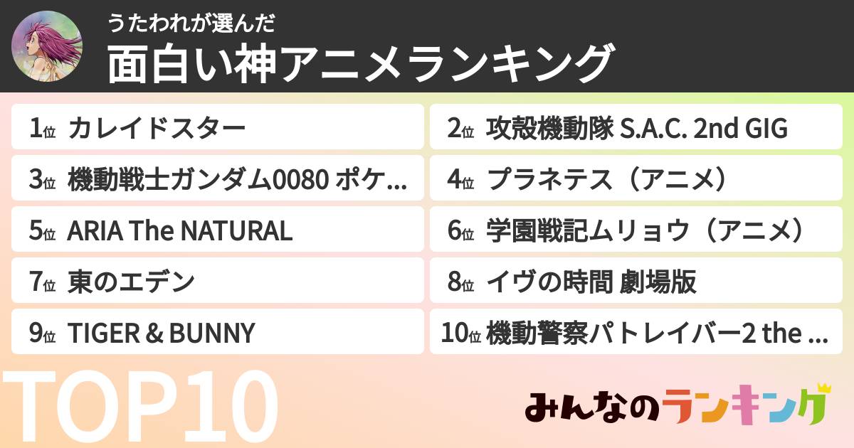 うたわれさんの「面白い神アニメランキング」