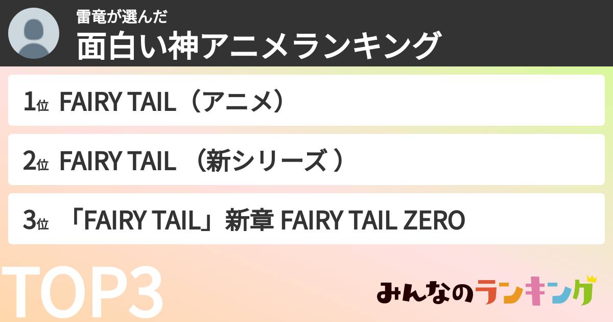 雷竜さんの「面白い神アニメランキング」