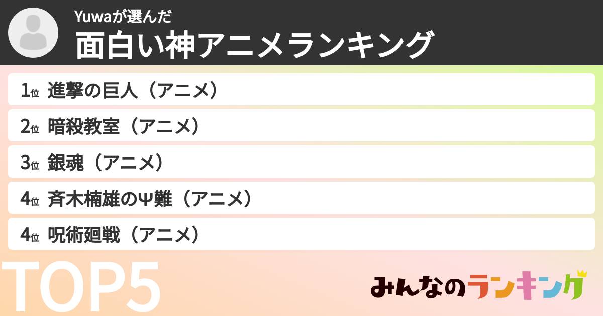 Yuwaさんの「面白い神アニメランキング」
