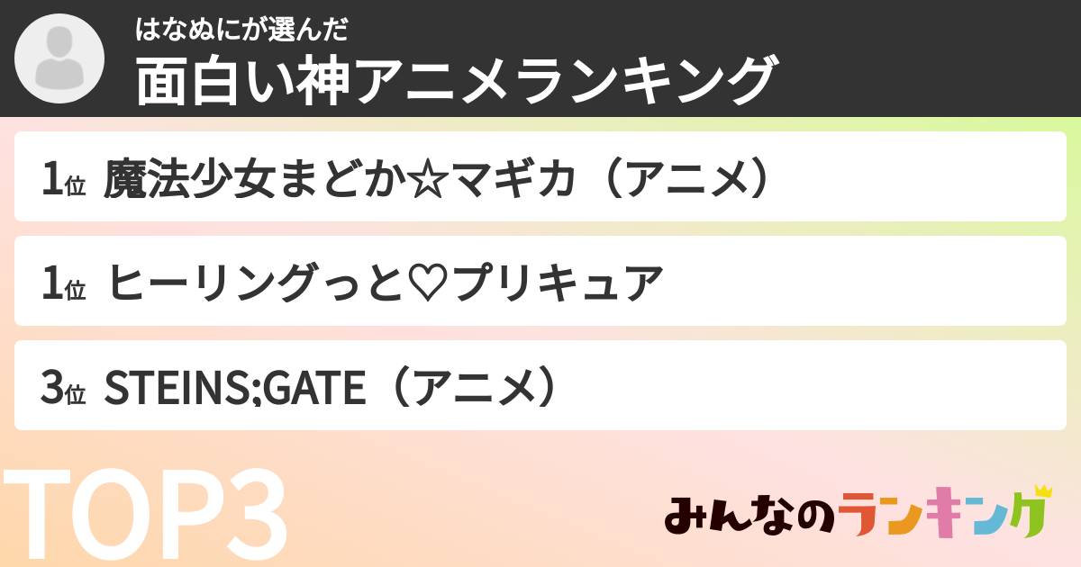 はなぬにさんの「面白い神アニメランキング」