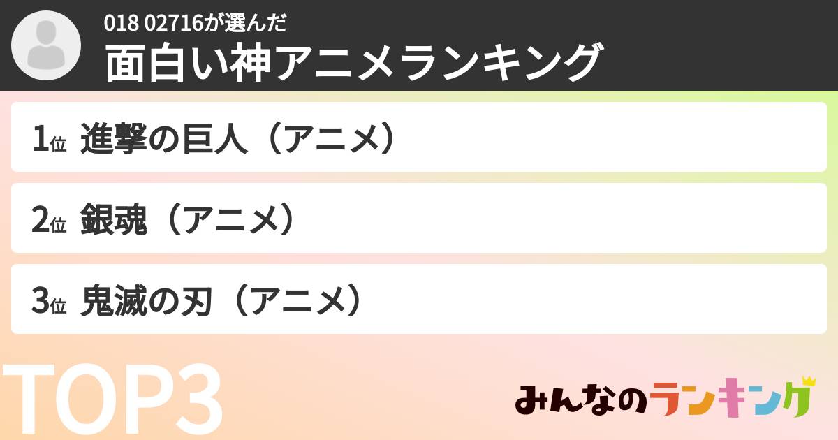 018 02716さんの「面白い神アニメランキング」