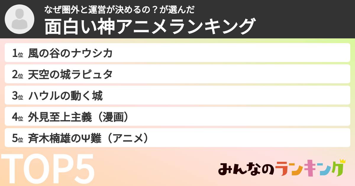 なぜ圏外と運営が決めるの？さんの「面白い神アニメランキング」