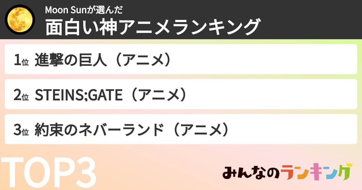 Moon Sunさんの「面白い神アニメランキング」