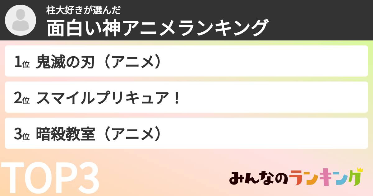 柱大好きさんの「面白い神アニメランキング」