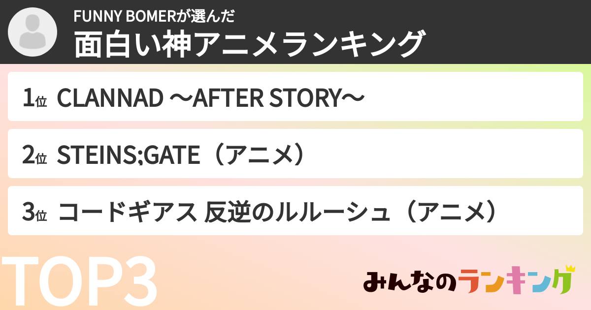FUNNY BOMERさんの「面白い神アニメランキング」