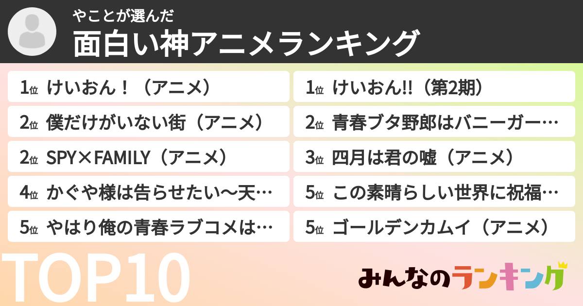やことさんの「面白い神アニメランキング」