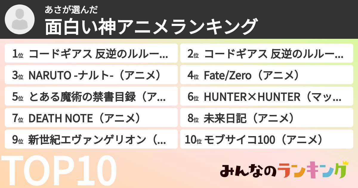 あささんの「面白い神アニメランキング」