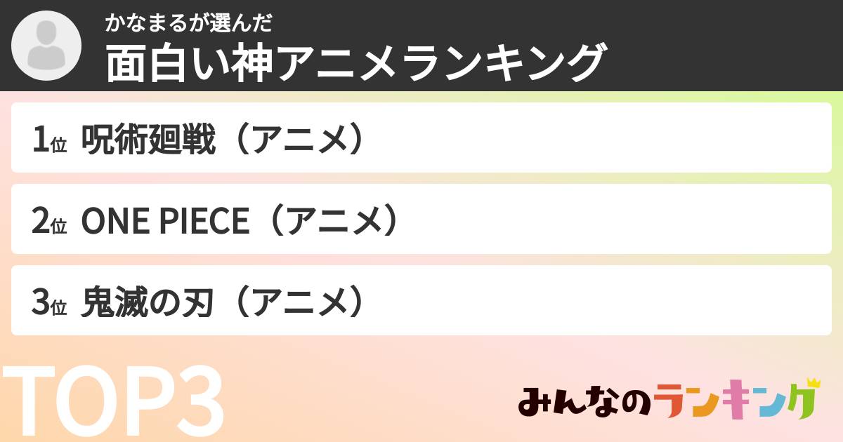 かなまるさんの「面白い神アニメランキング」