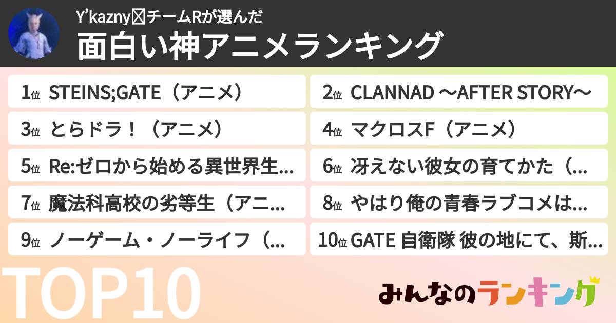 Y’kazny❂チームRさんの「面白い神アニメランキング」