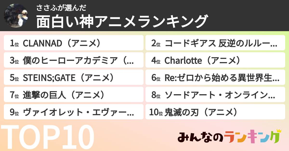 ささふさんの「面白い神アニメランキング」