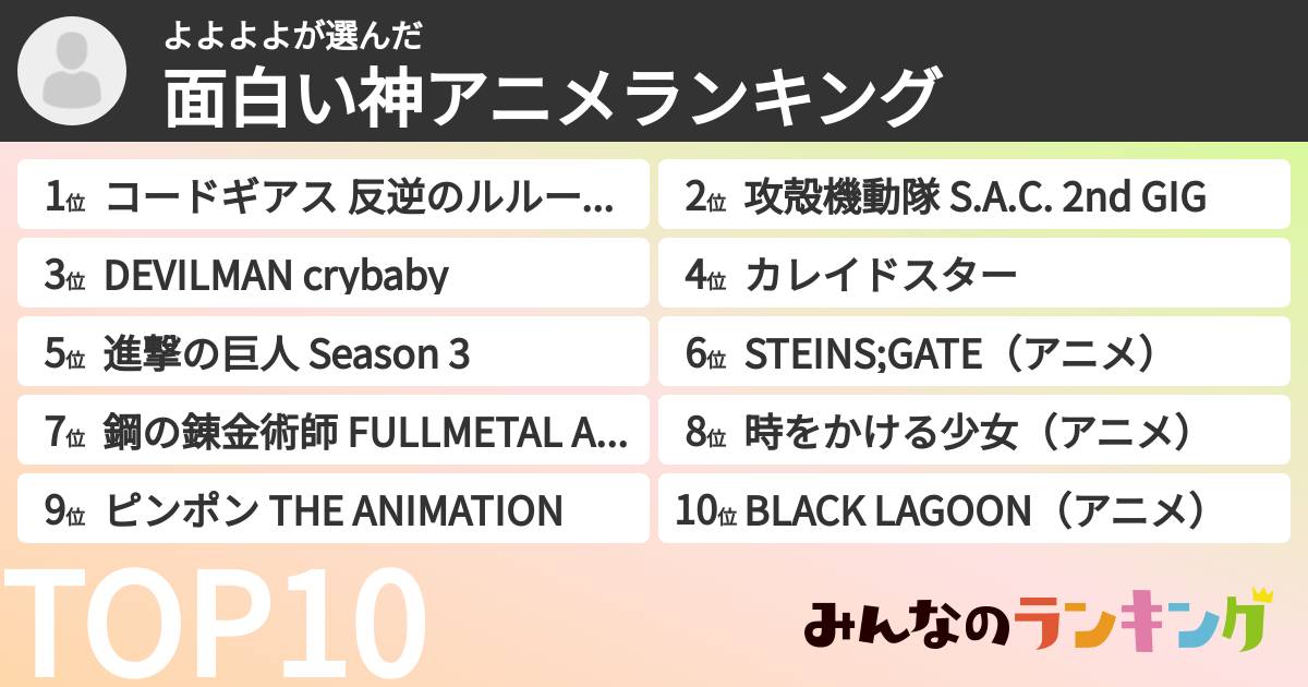 よよよよさんの「面白い神アニメランキング」