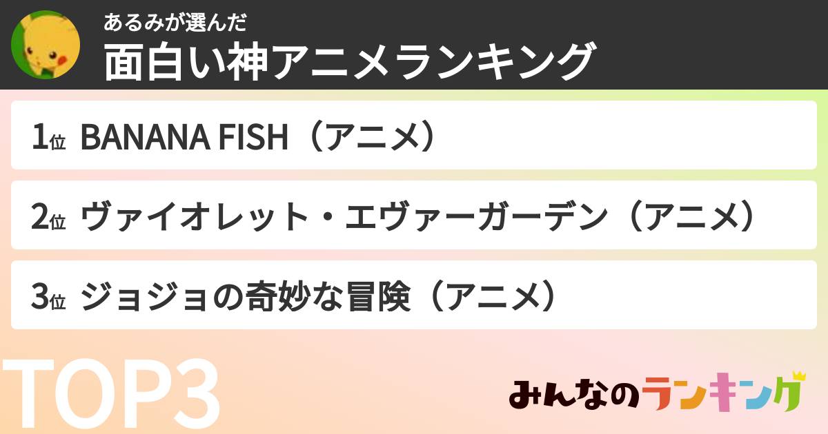 あるみさんの「面白い神アニメランキング」