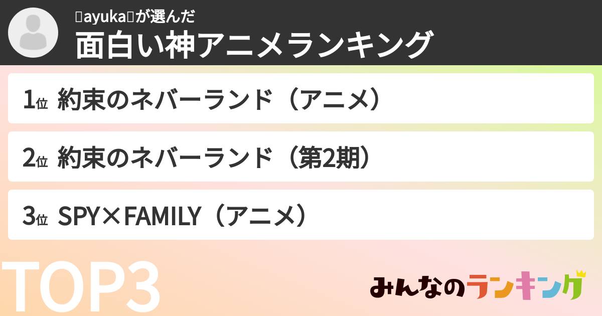 🌹ayuka🌹さんの「面白い神アニメランキング」
