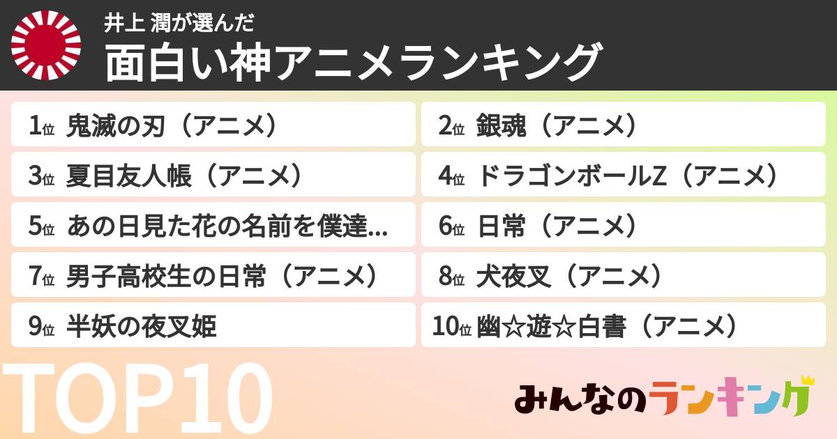 井上 潤さんの「面白い神アニメランキング」