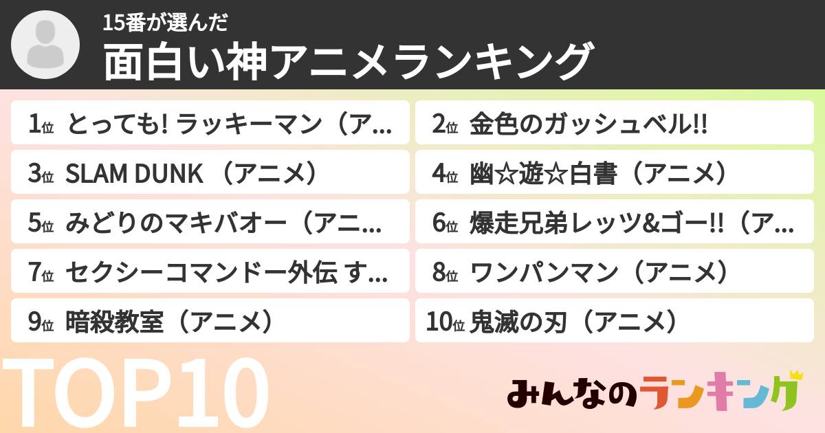 15番さんの「面白い神アニメランキング」