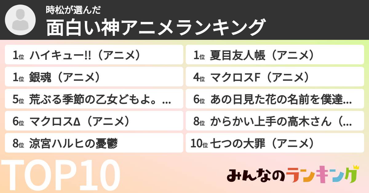 時松さんの「面白い神アニメランキング」