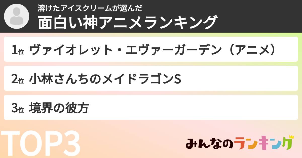 溶けたアイスクリームさんの「面白い神アニメランキング」