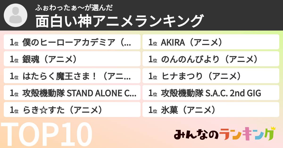 ふぉわったぁ〜さんの「面白い神アニメランキング」