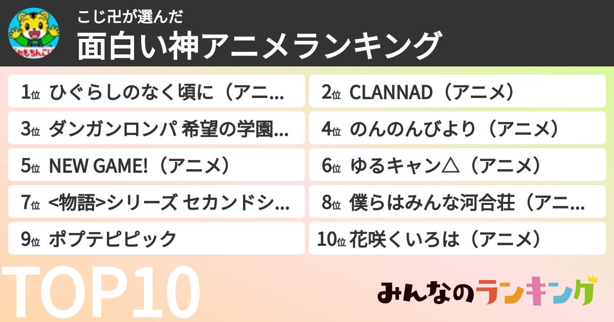 こじ卍さんの「面白い神アニメランキング」