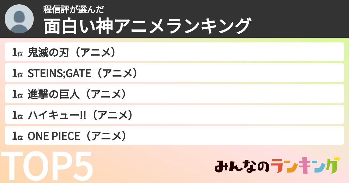 程信評さんの「面白い神アニメランキング」
