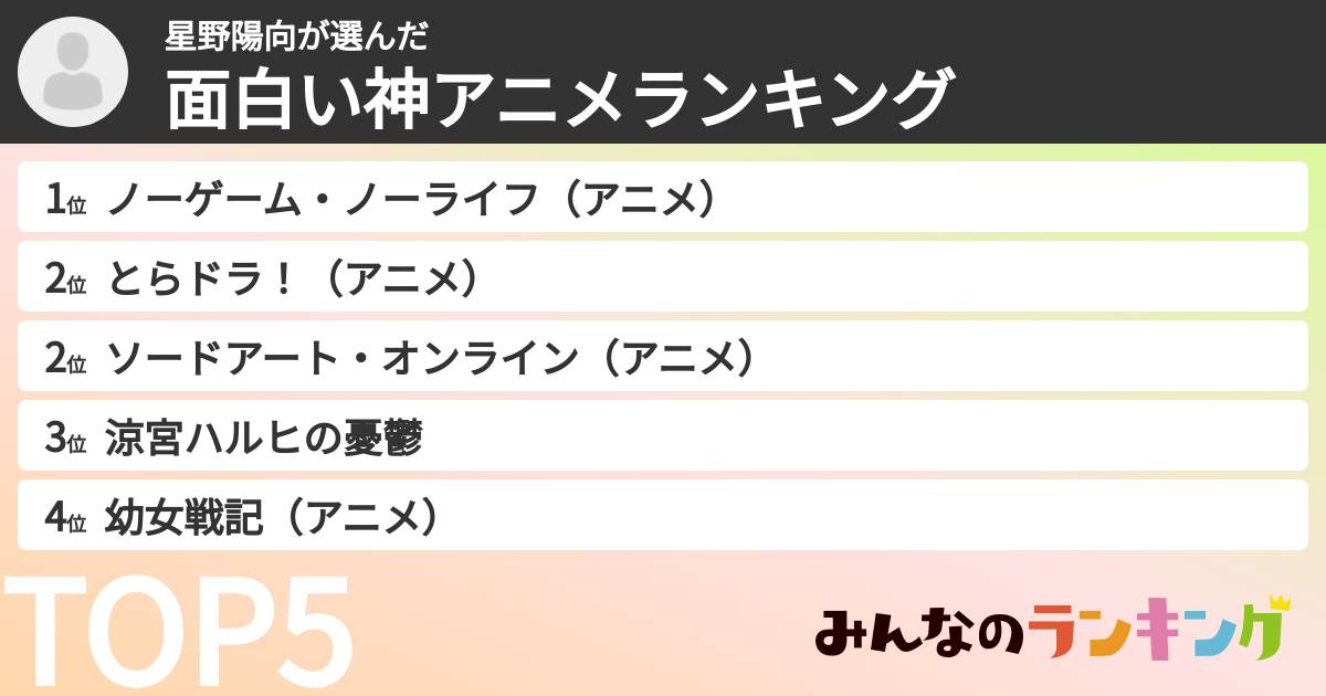 星野陽向さんの「面白い神アニメランキング」