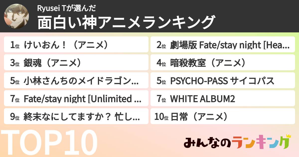 Ryusei Tさんの「面白い神アニメランキング」