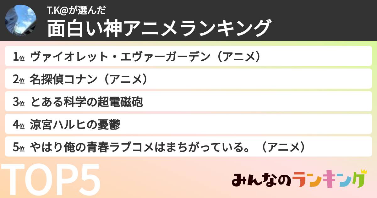 T.K@さんの「面白い神アニメランキング」
