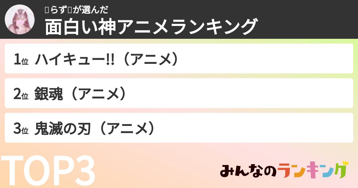👼らず💗さんの「面白い神アニメランキング」